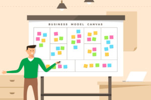 Business model canvas: Como funciona método?